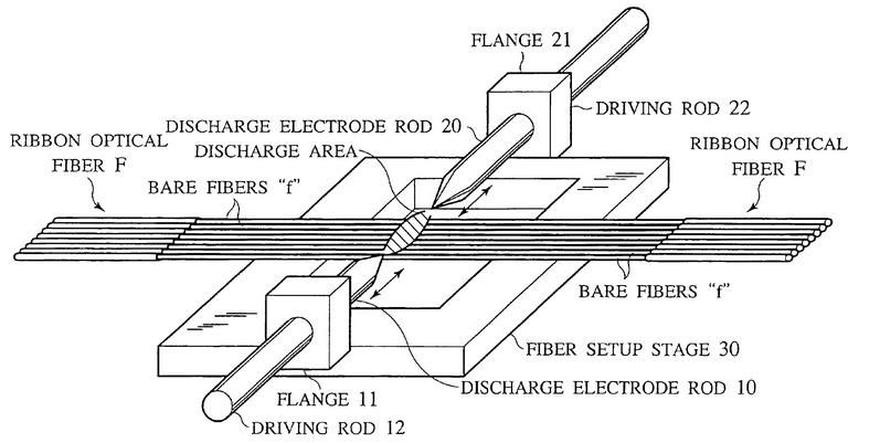 Fusion splicer working principle
